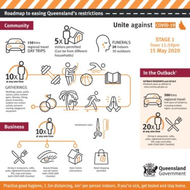 Unite against COVID-19