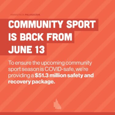 Queensland’s return to community sport