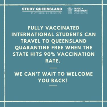 Queensland welcomes back International students